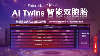 聯想戴煒 混合式人工智能優勢集，AI應用落地的聯想范式